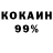 Кетамин ketamine fep6yxa